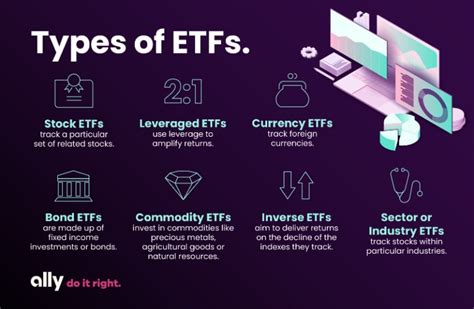 ETF全世界株式で投資の未来を掴むには？