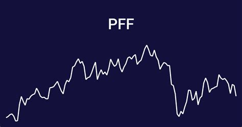 iシェアーズ 米国優先株式ETFで資産を増やそう！驚くべき投資の可能性とは？