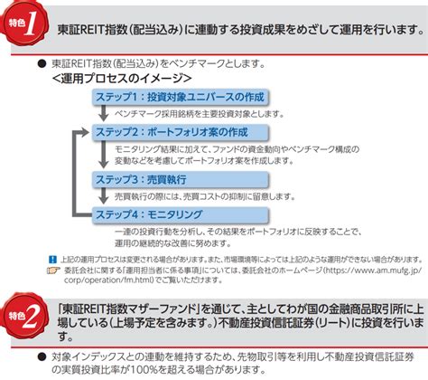 SBI証券 eMAXIS Slim全世界株式の買い方とは？